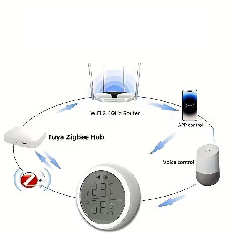 Tuya ZigBee senzor teploty a vlhkosti s displejem - Obrázek 2